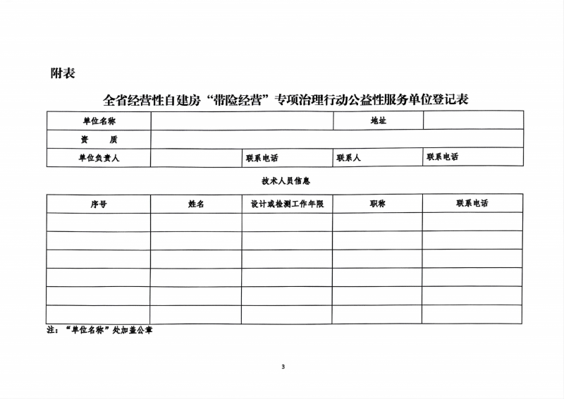 关于征集全省经营性自建房“带险经营”专项治理工作公益性服务单位的通知_02.png